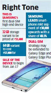 Samsung set to launch Galaxy Note 5 dual-SIM - The Economic Times
