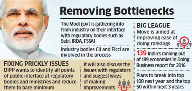 Government seeks industry's views to improve ease of doing business ...