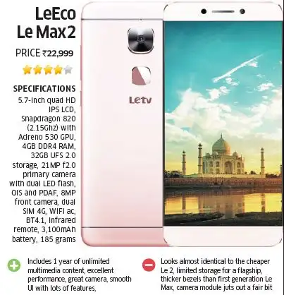 'Le Max2' review: Ticks the right boxes but needs more flair - The ...