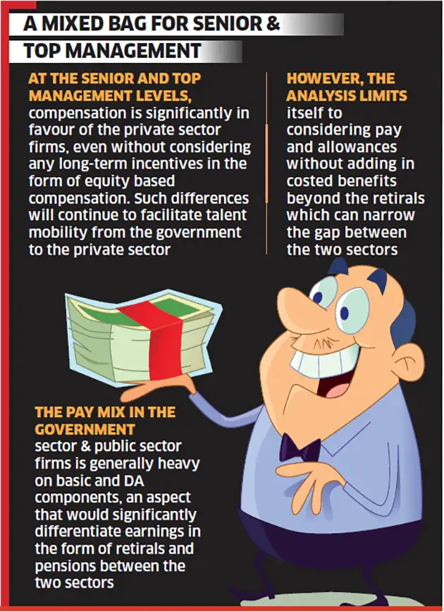Implementation of seventh pay to make entry level government jobs more attractive Aon Hewitt