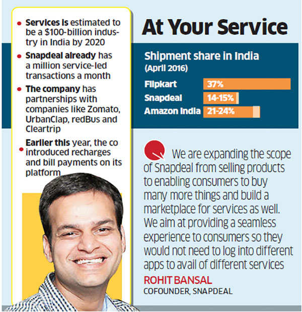 Snapdeal sees all the deals are in services now - The Economic Times