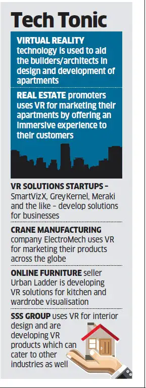 Virtual reality: Startups coming up with virtual reality solutions as ...