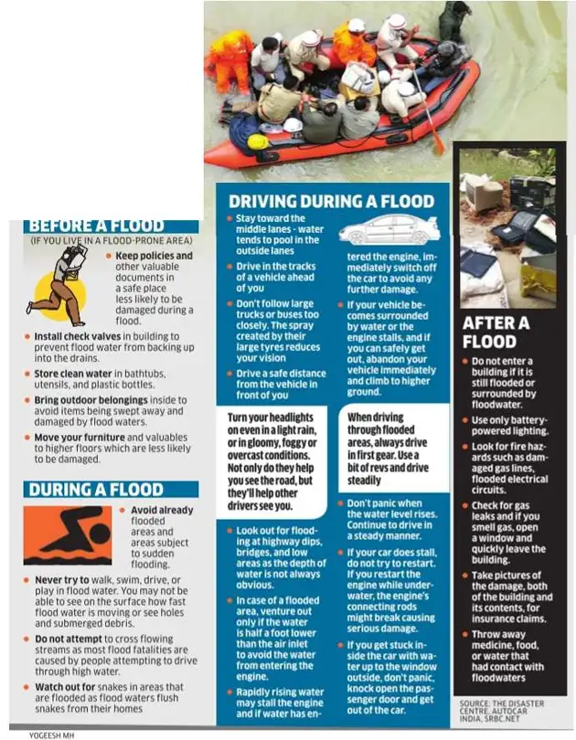 How to protect yourself this monsoon season - The Economic Times