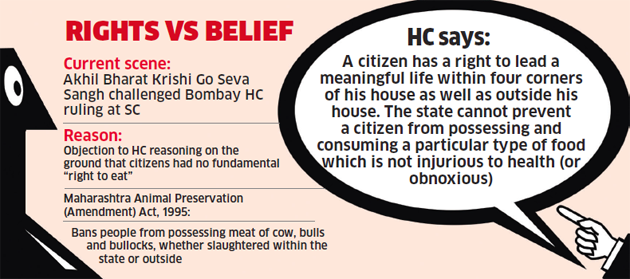SC issues notice on plea against Bombay HC verdict allowing beef  consumption - The Economic Times