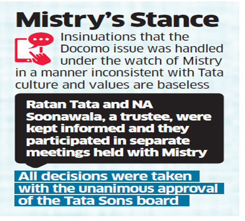 Cyrus Mistry And Tatas Spar Over Docomo Case Mistry Says Ratan Tata Was Always Kept In Loop The Economic Times