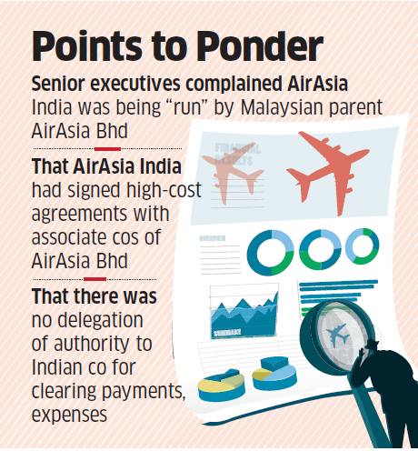 Airasia Executives Alerted Board Tatas About Lapses In Business Practices The Economic Times
