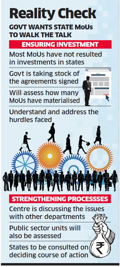 MoUs: Centre to check status of MoUs signed by states - The Economic Times