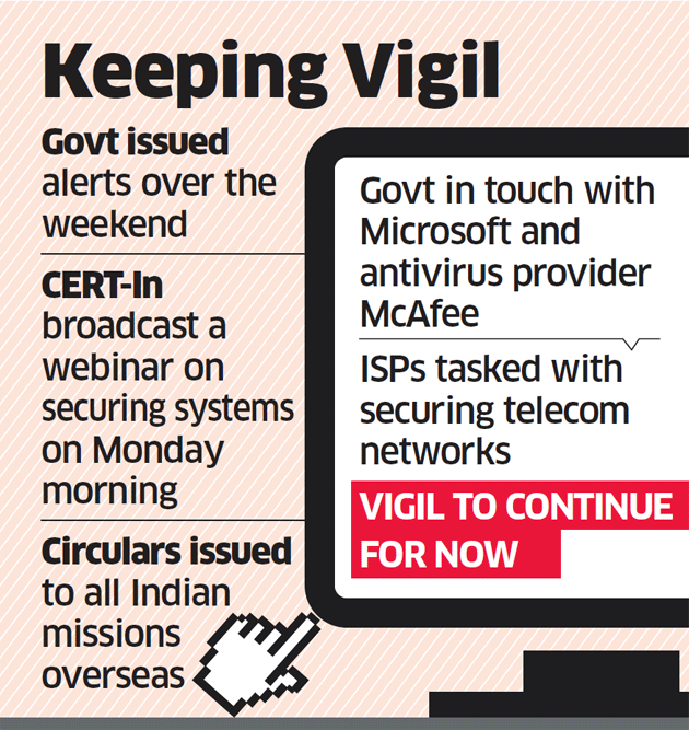 Ransomware attack: Ransomware 'WannaCry' fails to unnerve guarded India ...