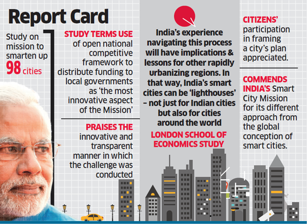 Smart City Mission Indian Smart Cities Can Become Lighthouses For World Says London School Of Economics The Economic Times