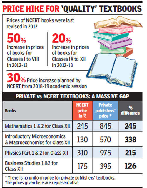 NCERT Textbooks May Get Dearer By 30% From Next Year - The Economic Times