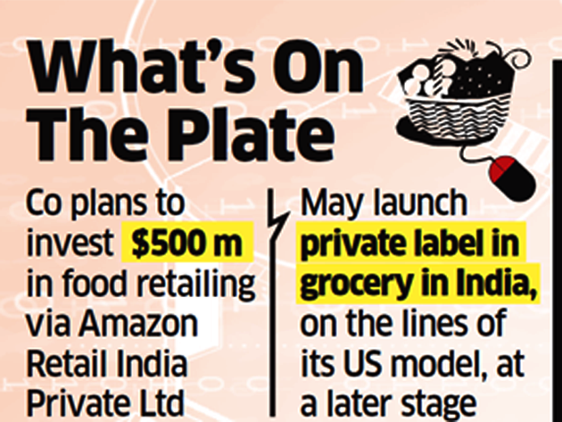 Big Bazaar Alarm Bells For Big Bazaar Amazon May Make Its Food Retailing Debut This Diwali