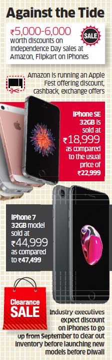 Discount On Iphones Apple Iphone May Still Come At A Discount On E Commerce Sites The Economic Times