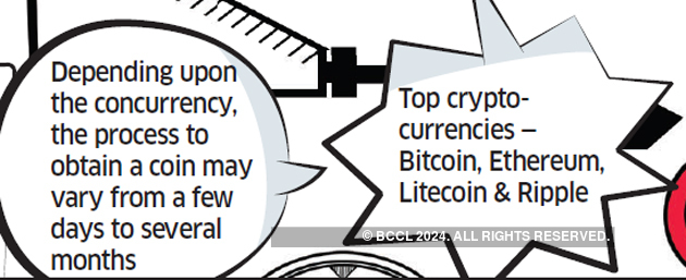 este bitcoin mining profitabil în india