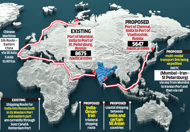 Chennai Vladivostok Sea Route Indias Effort To Counter
