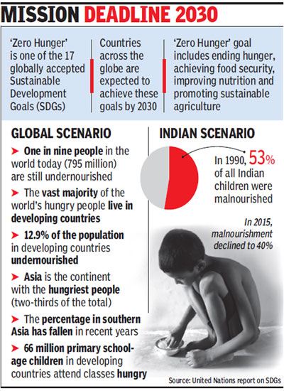 Zero hunger goal to kick off from October 16 - The Economic Times
