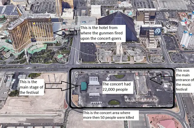 stephen paddock: Who was the Las Vegas shooter and how he executed a ...