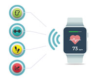 smart band watch features