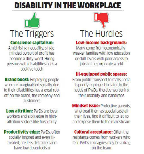 Disabled, Not Disqualified: Ableism in Recruitment and Retention