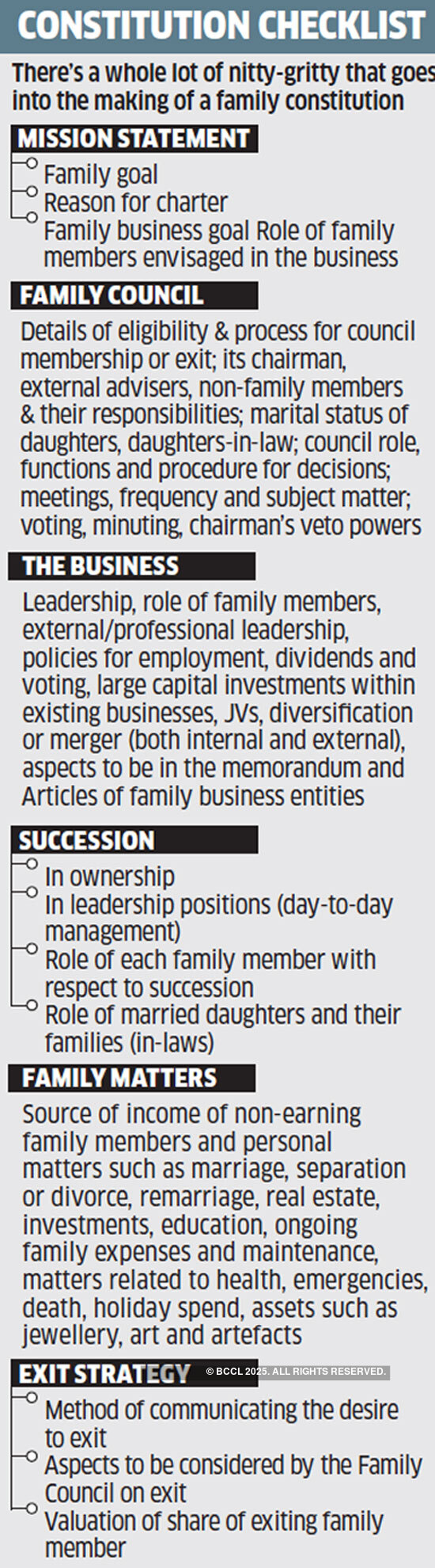 family-business-family-constitutions-why-it-is-important-for-family