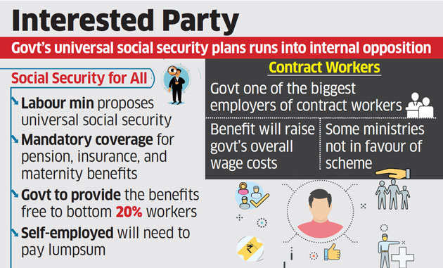 Modi: Resistance within government to universal social security payments -  The Economic Times