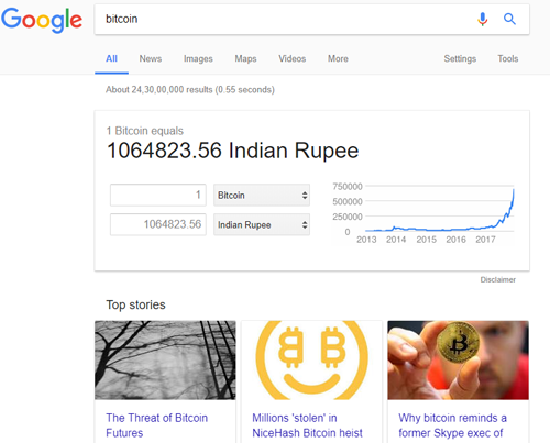 google converter bitcoin