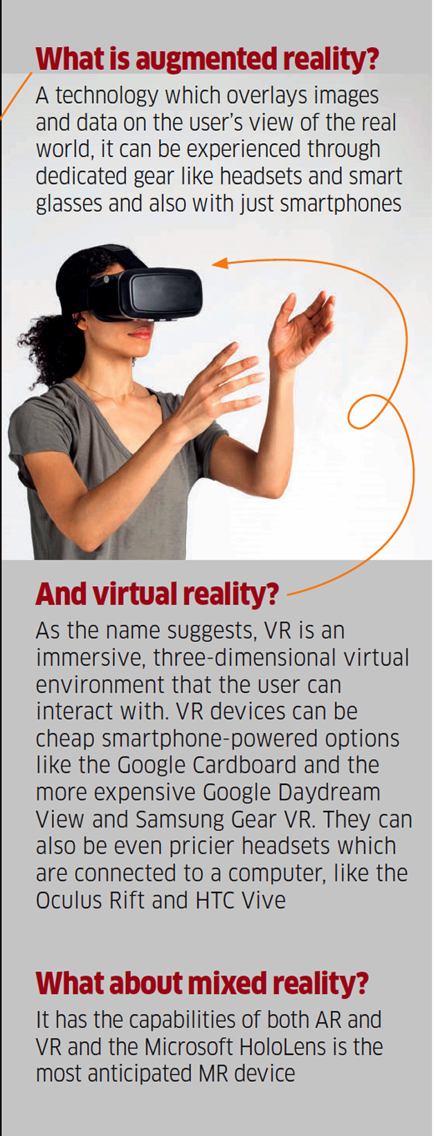 Augmented Reality Augmented Reality Can Finally Become More Than A Fad The Economic Times