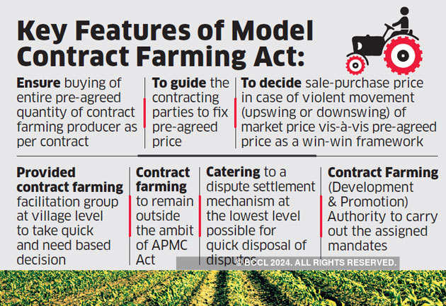 Model contract farming Act to counter price risks: Experts - The ...