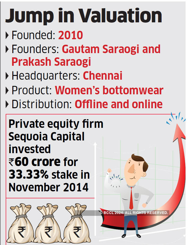 Download Icici Venture Icici Venture Set To Buy 13 8 Stake In Go Fashion For Rs 100 Crore The Economic Times