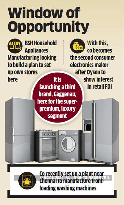 Fdi Policy Bosch Group May Open Home Appliance Stores The