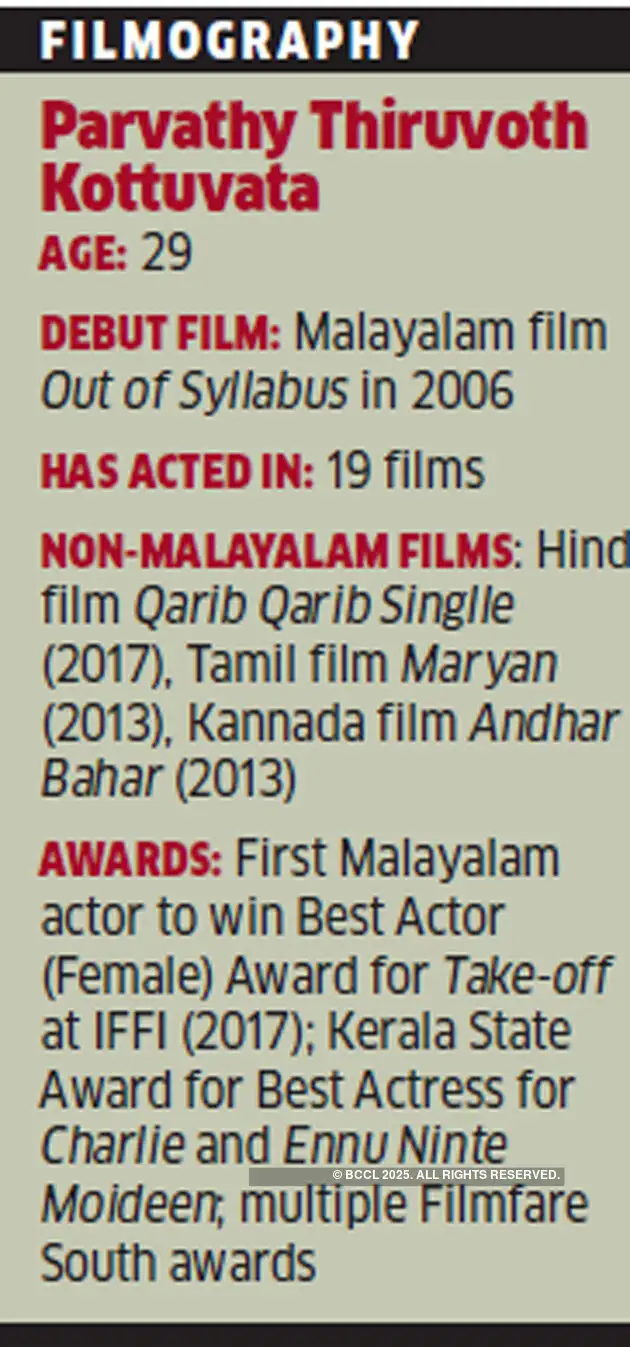 Malayalam cinema: How Malayalam actor Parvathy is steering 