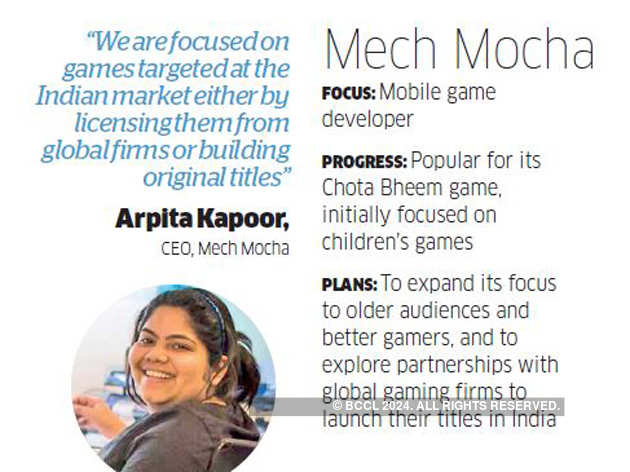 game: Here is how you can play games on  - The Economic Times