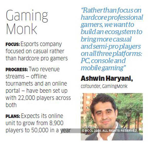 game: Here is how you can play games on  - The Economic Times