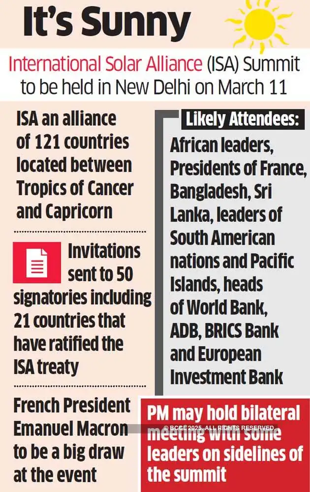 Narendra Modi First International Solar Alliance Summit In March