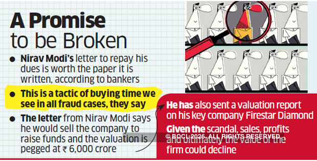 Nirav Modi: PNB fraud case: Banks refuse to buy Nirav Modi’s promises ...