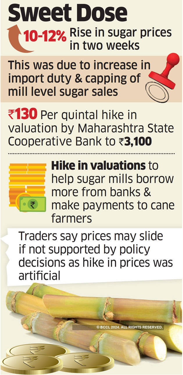 Sugar prices Sugar prices up but need policy support Traders