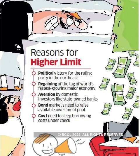 Fpi Debt Ceiling For Fpis Likely To Be Raised The Economic Times