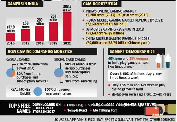 Alibaba: Tencent and Alibaba-Paytm evaluating India's startup ...