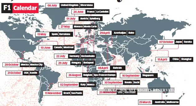 F1: New Formula1 season, same old rivalry - The Economic Times