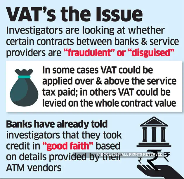 Sbi Pnb Four Psbs Atm Service Providers Under Tax Lens
