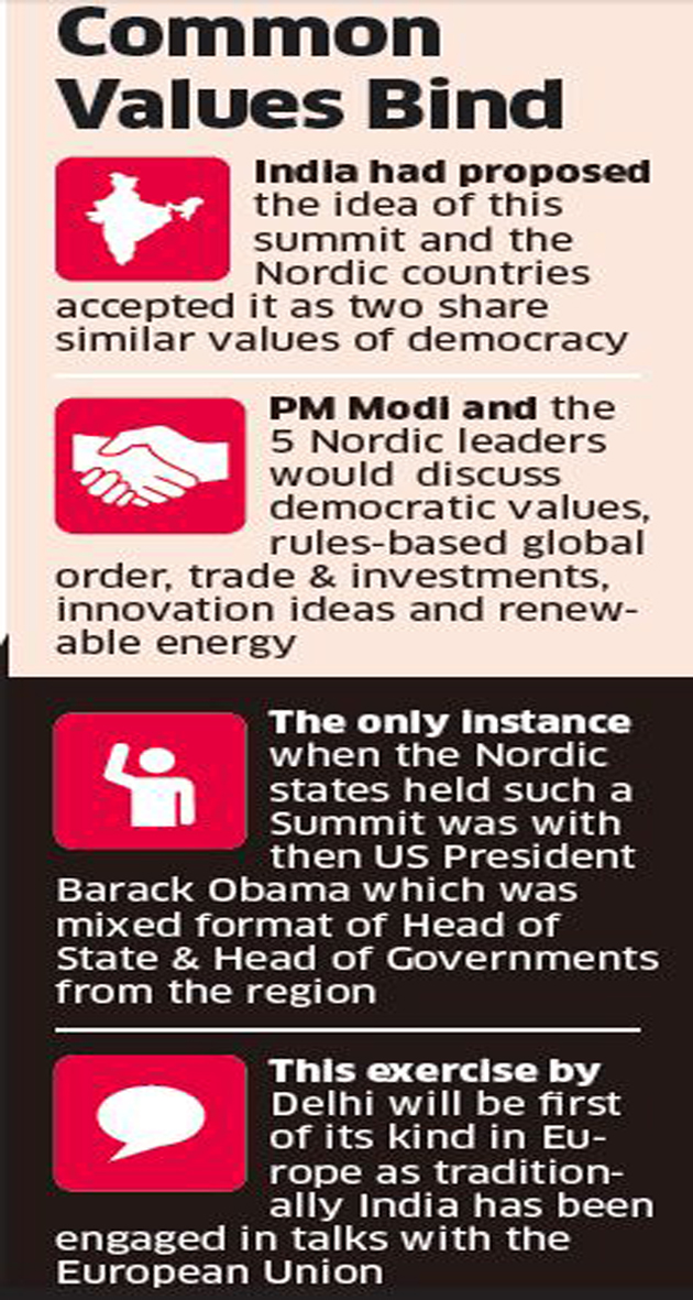 India Nordic Summit First India Nordic Summit To Boost Ties With 5