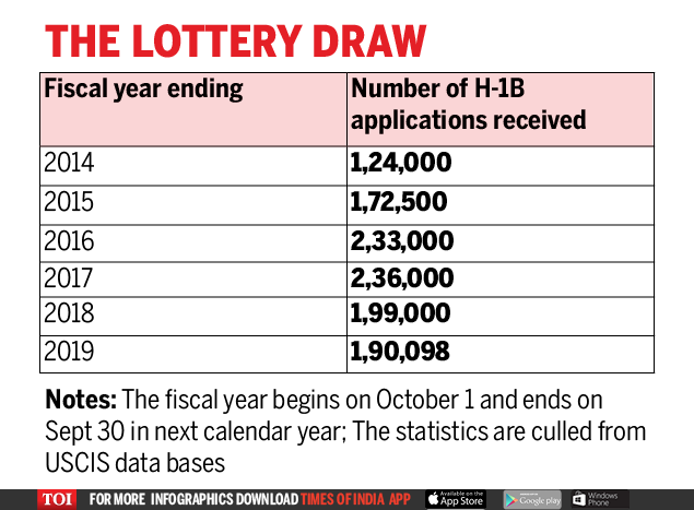 Lotto result today store april 11 2019