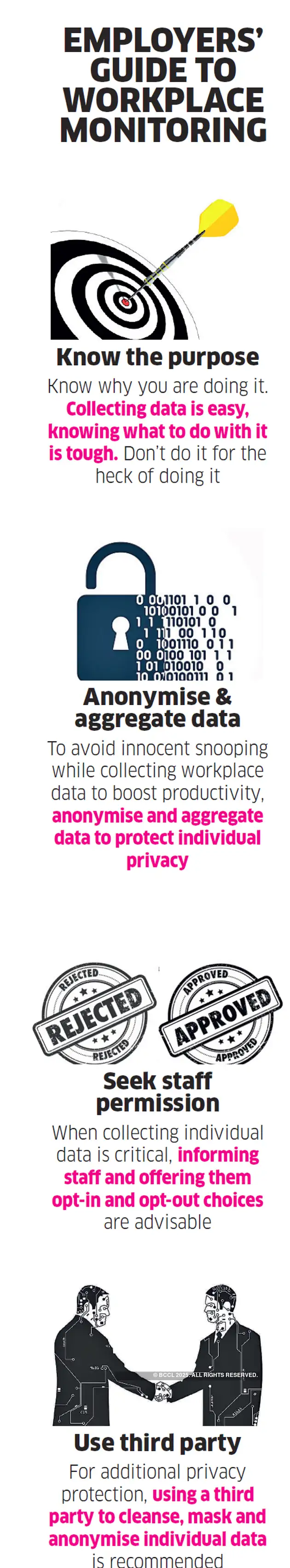 artificial intelligence Your employer could be snooping on you, in