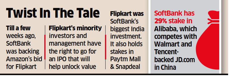 Walmart Flipkart Deal 24 Hrs After Flipkart Deal Softbank Is Having Some Serious Second Thoughts On Stake