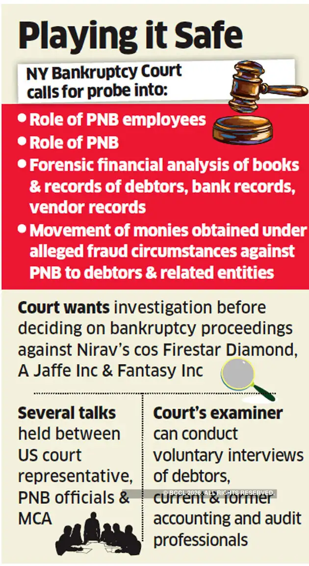 PNB Fraud: Nirav Modi scam: US court wants PNB staff probed
