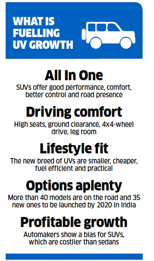 Amazing Fuel Prices Are Not The Only Reason To Reconsider Our Love Of Utes Landscape for Desktop Amazing Fuel Prices Are Not The Only Reason To Reconsider Our Love Of Utes Landscape for Desktop