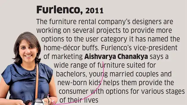 Rentomojo: Why renting stuff can be more beneficial for you - The ...