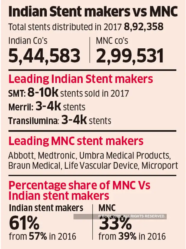 Get Zitate stenet Free Zitate Stenet