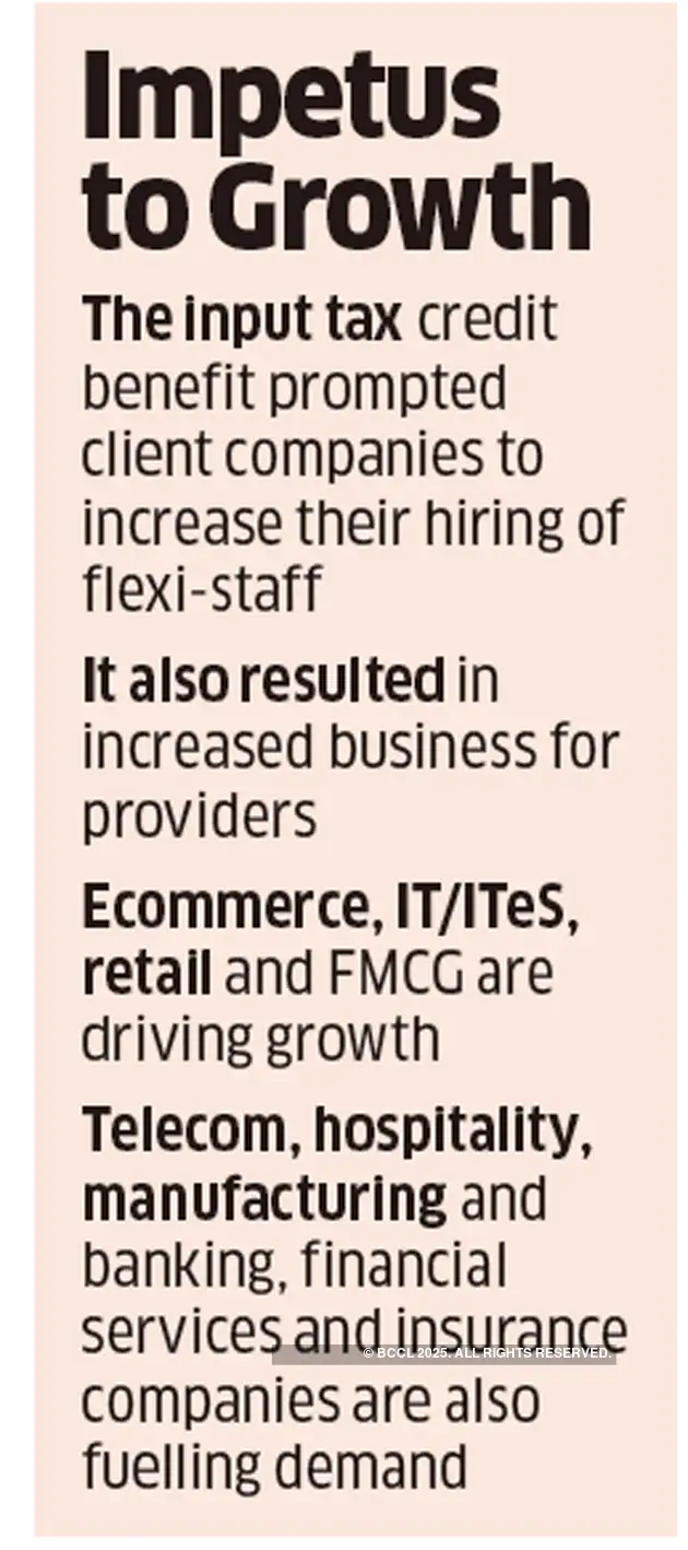 GST-staffing-firms