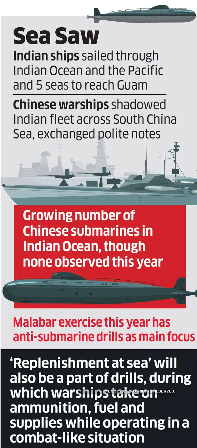 The Shocking Truth About Indias Zero Duty Access Exports - uo8d2u1