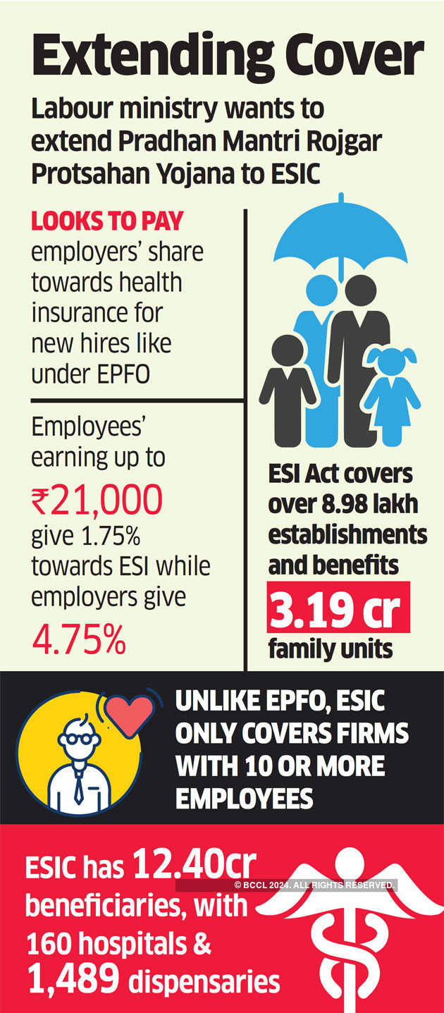 Esic Government Plans To Pay Companies Share Of Esi For